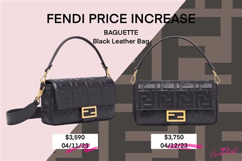 fendi fendista price|fendi price south africa.